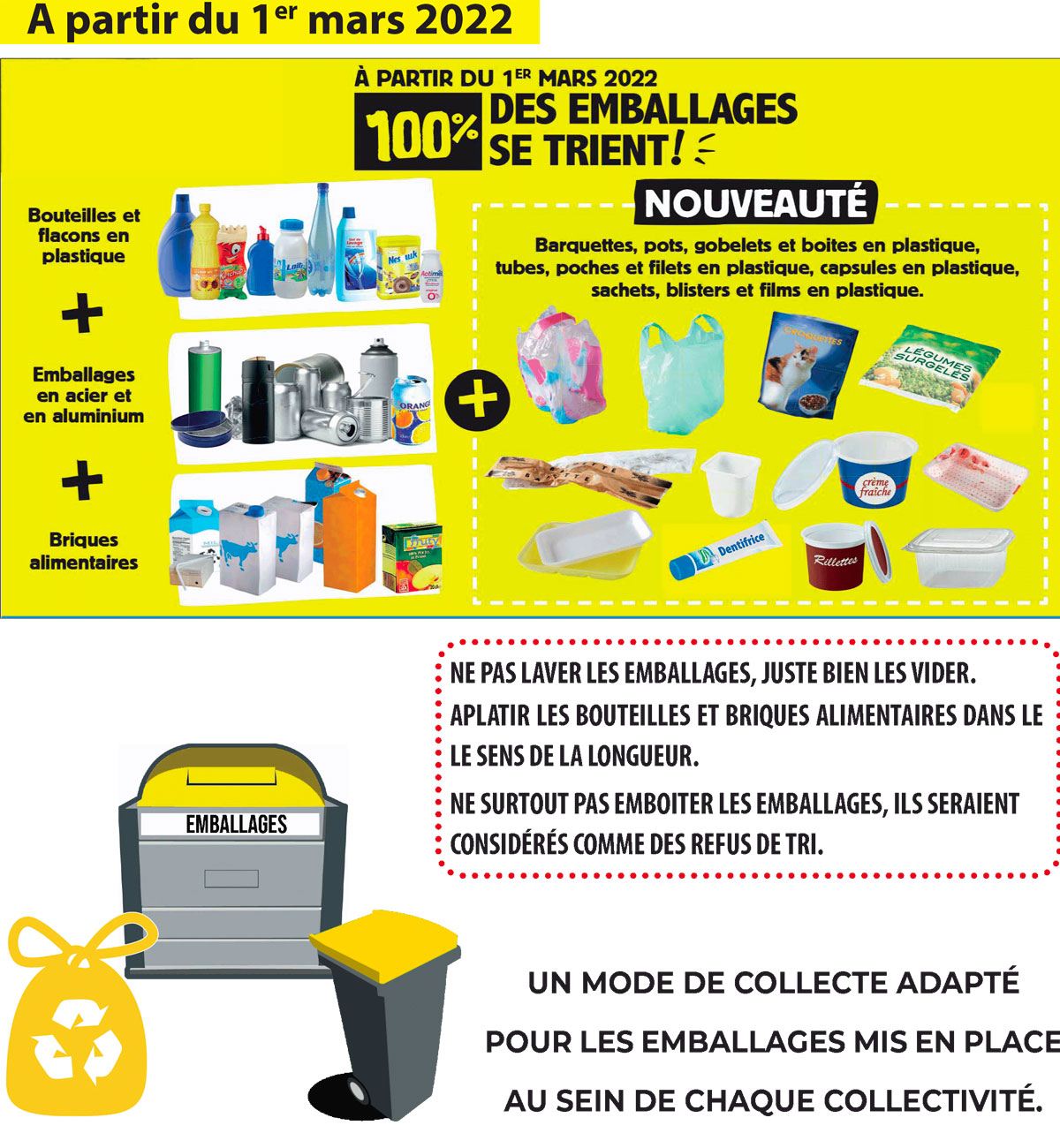 Comment trier mes déchets